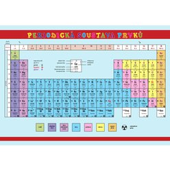 Tabulka- Periodická tabulka prvků
